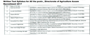 Assam Agriculture department recruitment 2017 jobs