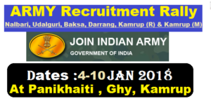 How to Apply For  Indian Army Recruitment Rally 2018 for  Nalbari, Udalguri, Baksa, Darrang, Kamrup (R) & Kamrup (M)  panikhaiti , guwahati assam lower assam career