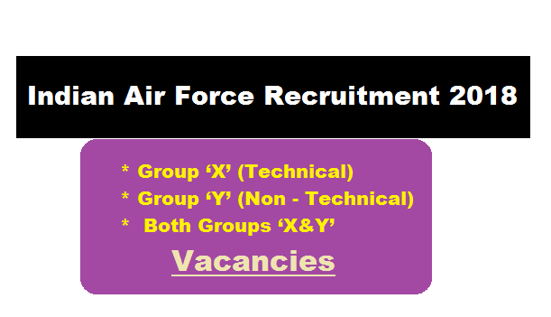 Indian Air Force Recruitment 2018 July | Airmen [Group ‘X’ & Group ‘Y’] Posts - Assam Career Jobs Sarkari Sakori Alert Job News Free Job Alert